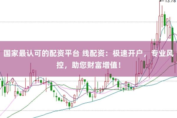 国家最认可的配资平台 线配资：极速开户，专业风控，助您财富增值！