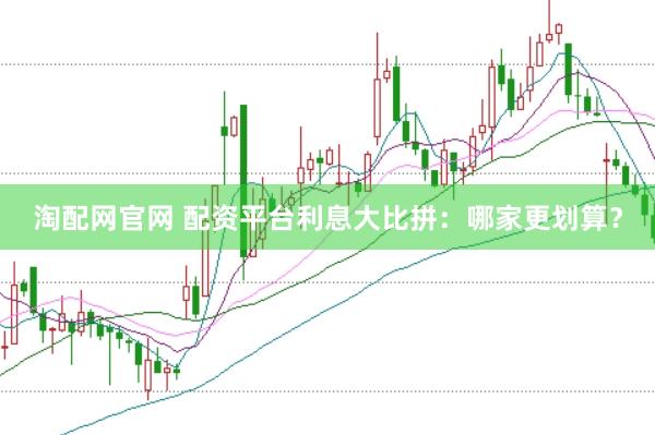 淘配网官网 配资平台利息大比拼：哪家更划算？