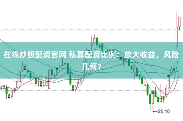 在线炒股配资官网 私募配资比例：放大收益，风险几何？
