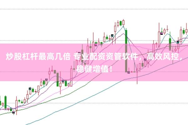 炒股杠杆最高几倍 专业配资资管软件，高效风控，稳健增值！