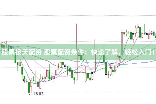 股票按天配资 股票配资条件：快速了解，轻松入门！