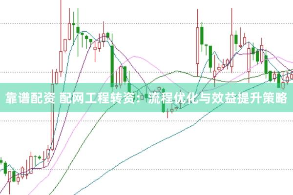 靠谱配资 配网工程转资：流程优化与效益提升策略