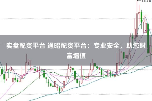 实盘配资平台 通昭配资平台：专业安全，助您财富增值