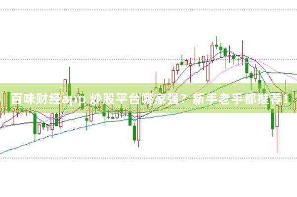 百味财经app 炒股平台哪家强？新手老手都推荐！