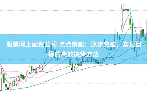 股票网上配资公司 点点策略：逐步突破，实现目标的高效决策方法