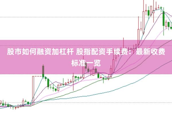 股市如何融资加杠杆 股指配资手续费：最新收费标准一览