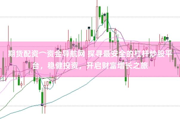 期货配资⌒资金导航网 探寻最安全的杠杆炒股平台，稳健投资，开启财富增长之旅