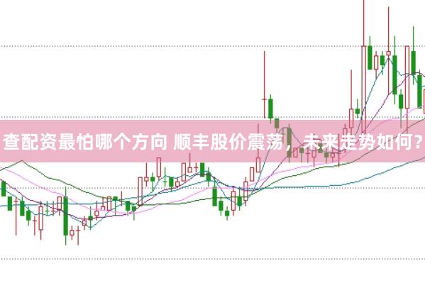 查配资最怕哪个方向 顺丰股价震荡，未来走势如何？