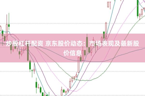 炒股杠杆配资 京东股价动态：市场表现及最新股价信息