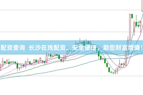 配资查询  长沙在线配资，安全便捷，助您财富增值！