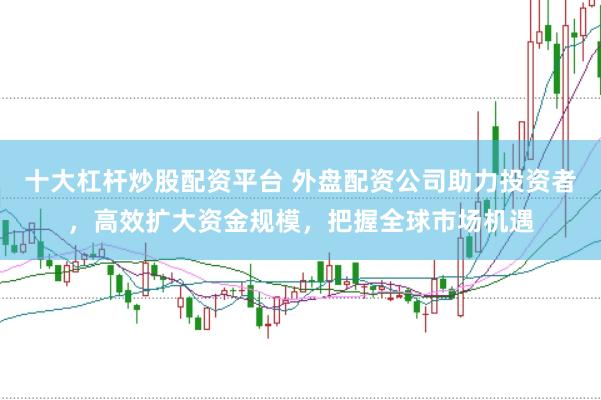 十大杠杆炒股配资平台 外盘配资公司助力投资者，高效扩大资金规模，把握全球市场机遇