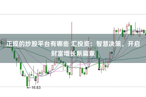 正规的炒股平台有哪些 汇投资：智慧决策，开启财富增长新篇章