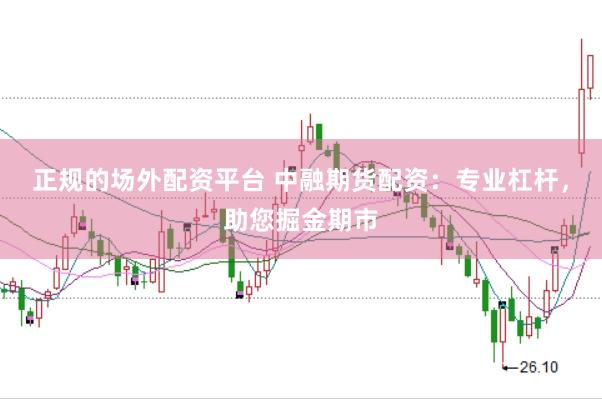 正规的场外配资平台 中融期货配资：专业杠杆，助您掘金期市
